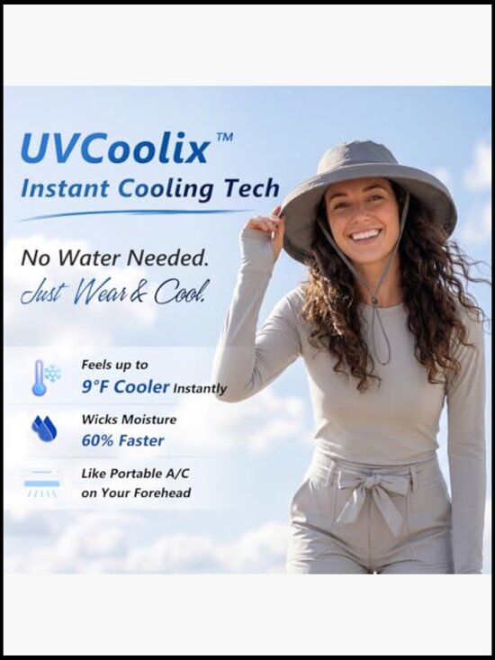 Wide Brim Sun Hat UPF 50+ Cooling Ponytail Hole Water Resistant Packable Hiking